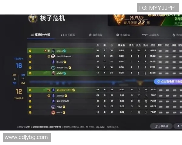 探秘CSGO巨献TES团队协作背后的秘密与策略分析