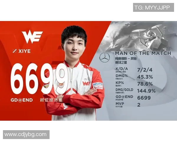 深入分析WE战队在电竞比赛中的配合表现与比分数据解读