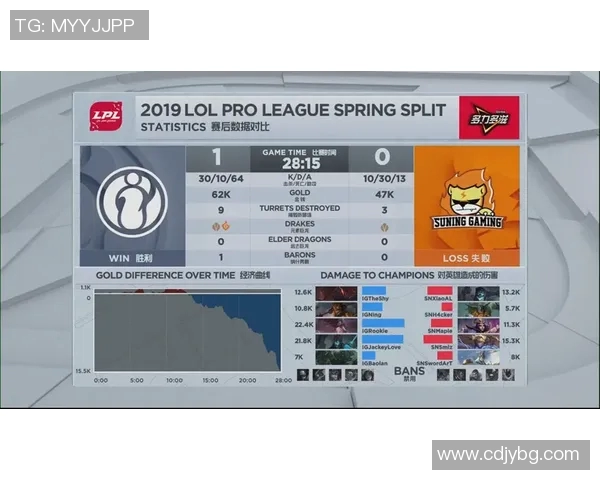 赛后复盘EDG与IG心理素质对决的深度剖析与启示实时数据