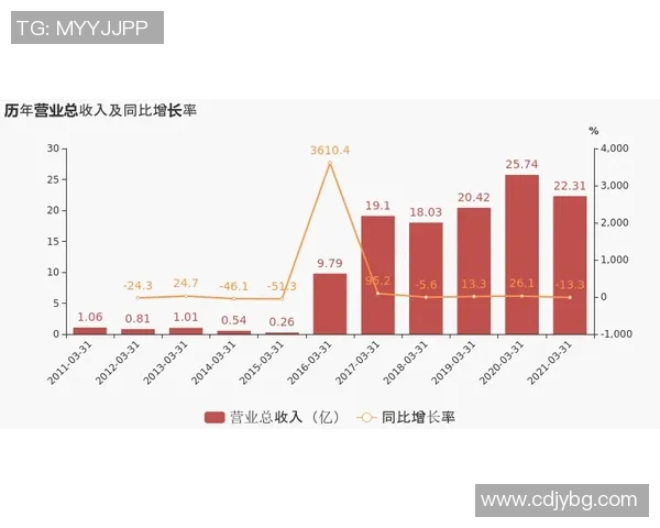 电竞数据热议CSGOFPX实力变革背后的原因与未来发展趋势分析