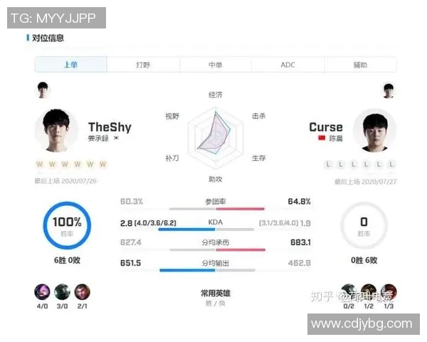 esports数据深入探讨CSGO巨献中的RNG技术与策略揭秘