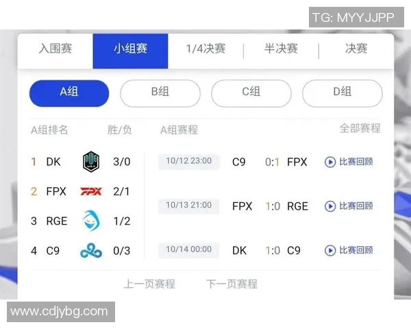 esports最新数据电竞实时数据大师赛评析EDG技术表现与战术执行的深度解读